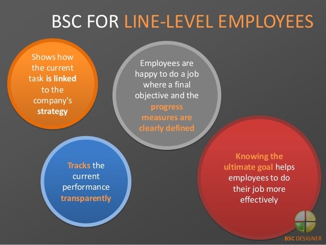 developing your team members team member development plan